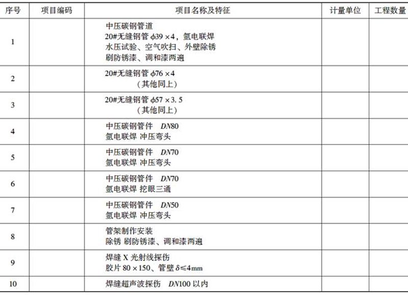 工程服务：从蓝图到交付的“能力集成”与“价值闭环”